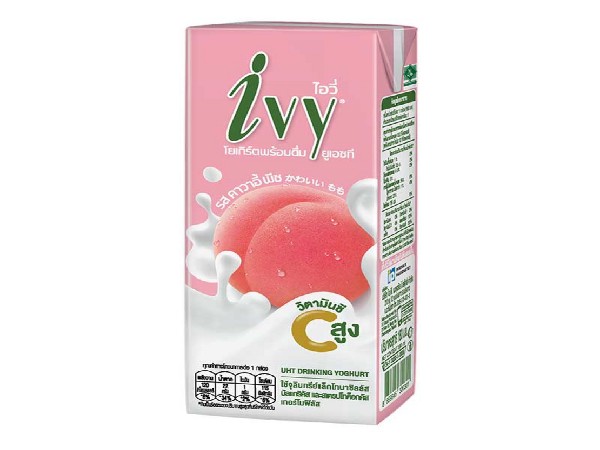 รูปที่ 2